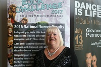 Annette Burley adjudicating the Rock Challenge 2017